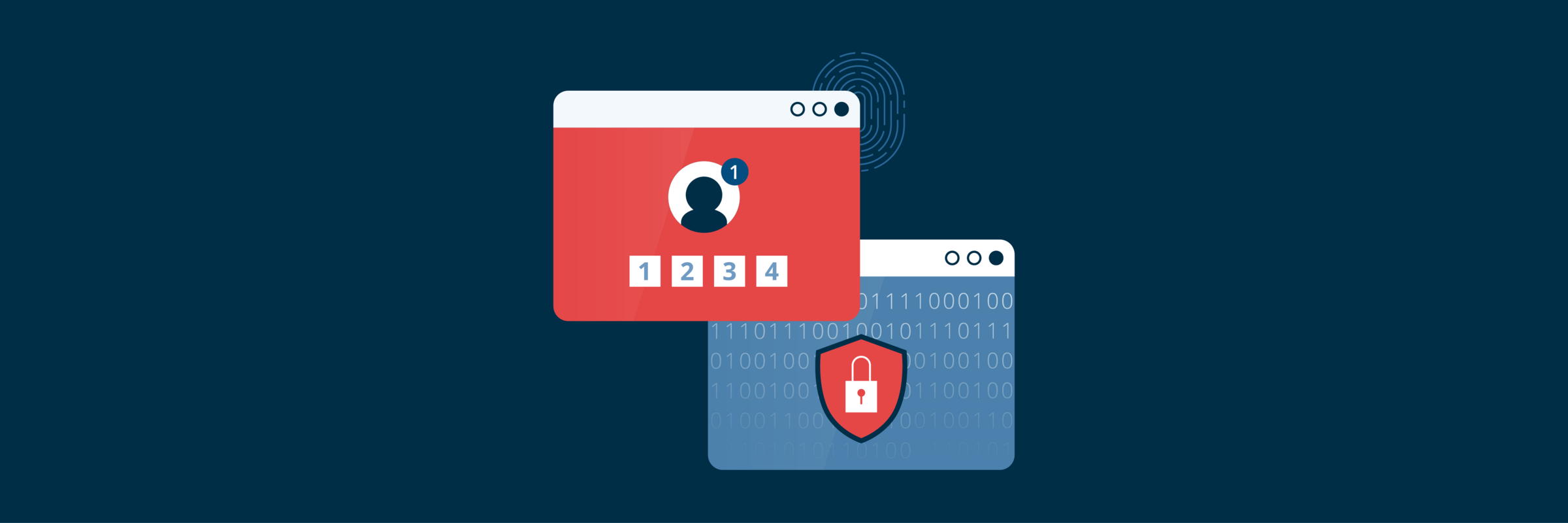 Category Compare: Authentication Software vs. Encryption Software