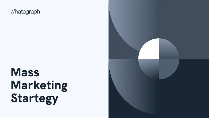 Is Mass Marketing Strategy Still Effective In 2023?