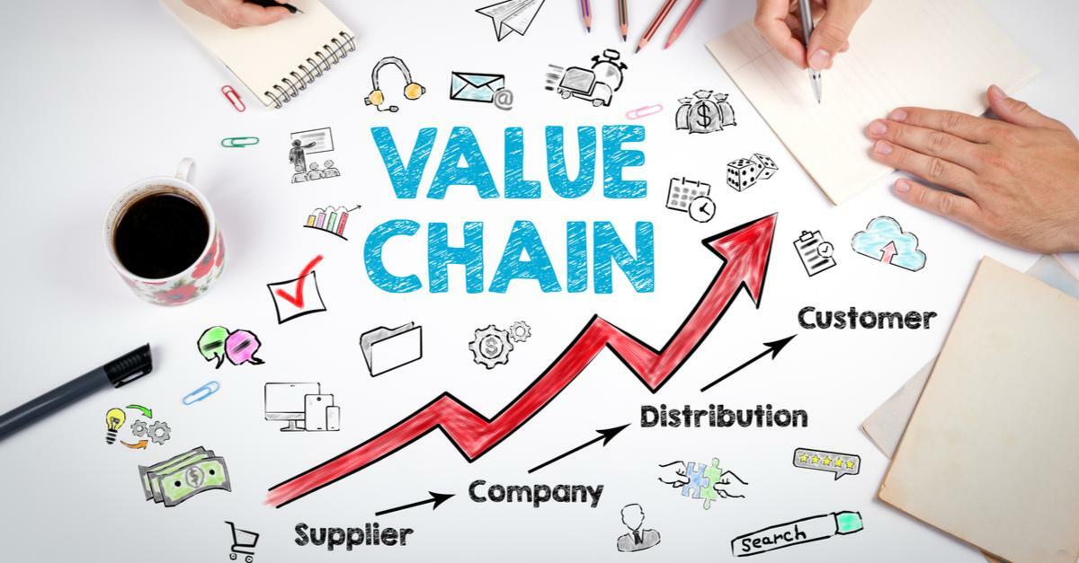 How Your Business Can Benefit from Value Chain Modeling