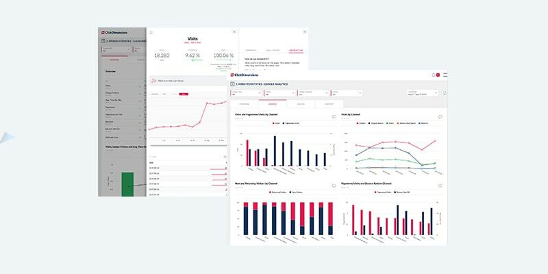 5 Ways Marketing Dashboards Benefit Businesses