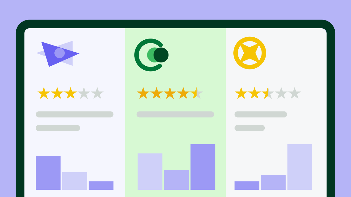 Competitor analysis reports made easy: a practical guide