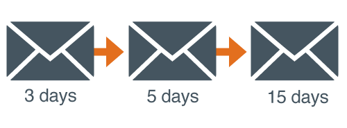 How to Use Email to Transform Leads Into Sales