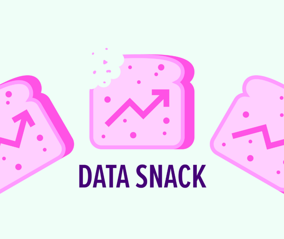 How Facebook Stayed Afloat in Q3