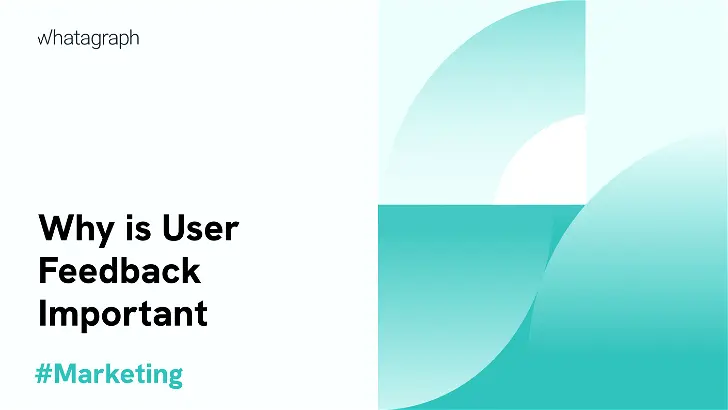 4 Reasons Why Marketers Should Care about User Feedback