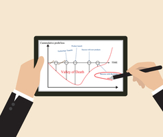 27 Horrifying Customer Service Stats