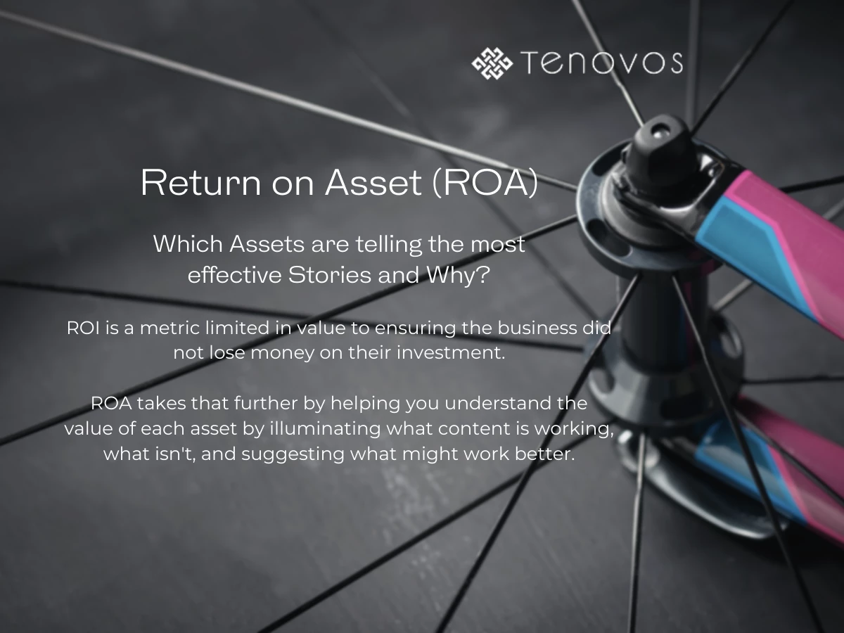 Return on Asset Is the New ROI, Learn How To Improve ROA