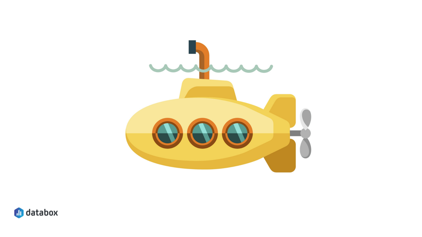 49 Ways to Track Your Performance in SERPs Using Only Google Search Console | Databox Blog