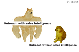 Top 6 B2B enrichment tools in 2023