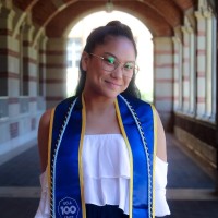 Vivian Therese San Gabriel 