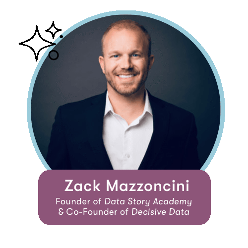 Data + Analytics Career Growth Panel