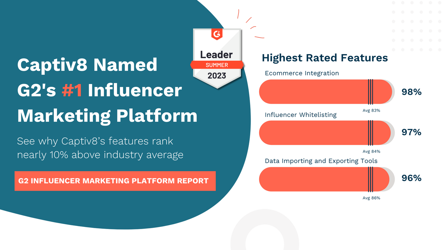 2023 G2 Influencer Marketing Platform Report [Download]
