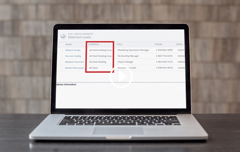An Intro to Full Circle Matchmaker
