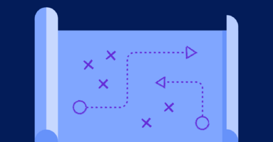 Free Business Plan Templates