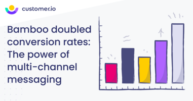 Bamboo doubled conversion rates: The power of multi-channel messaging