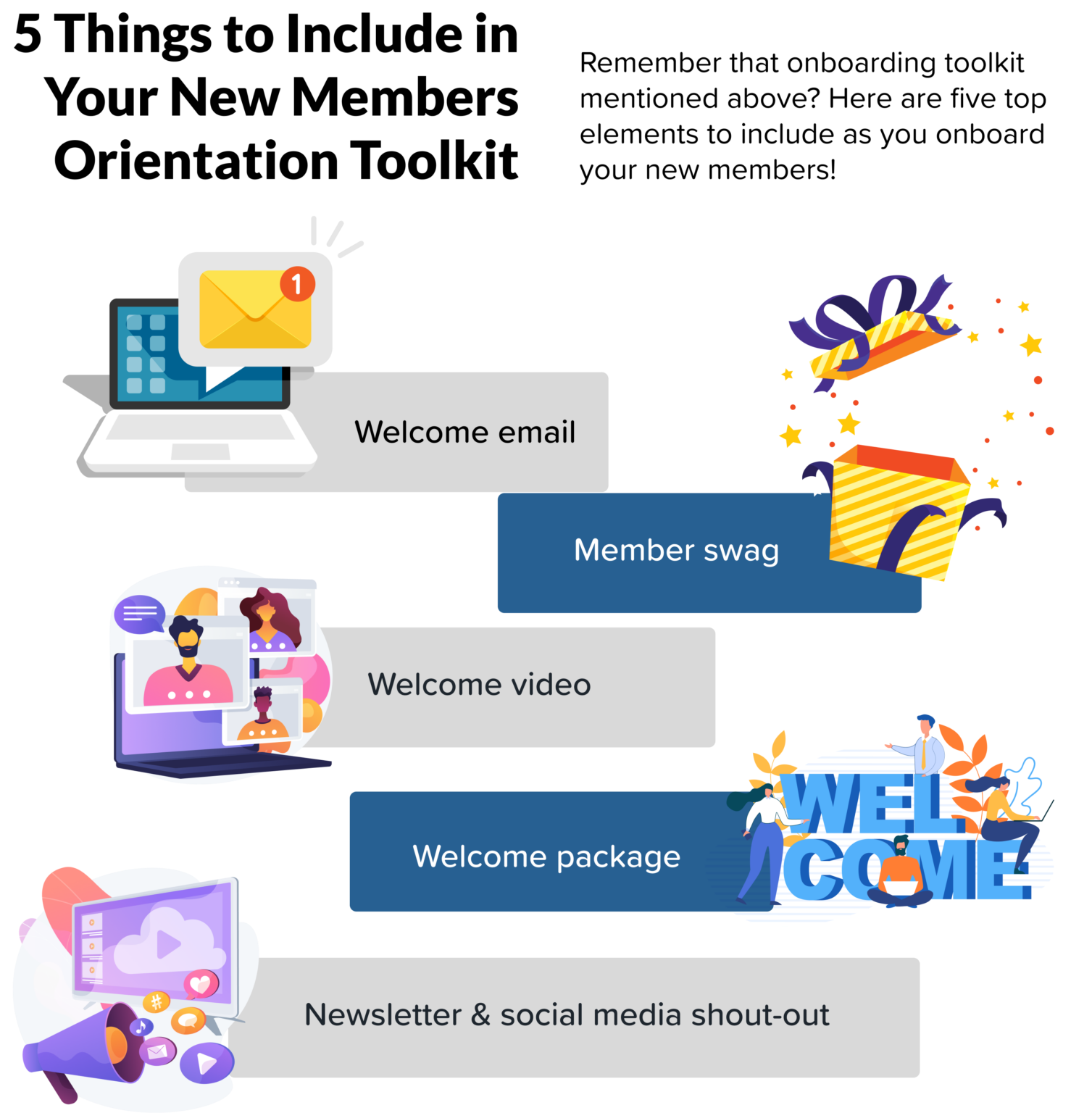 New Member Orientation: 16 Ideas to Engage, Connect & Inspire Your Members