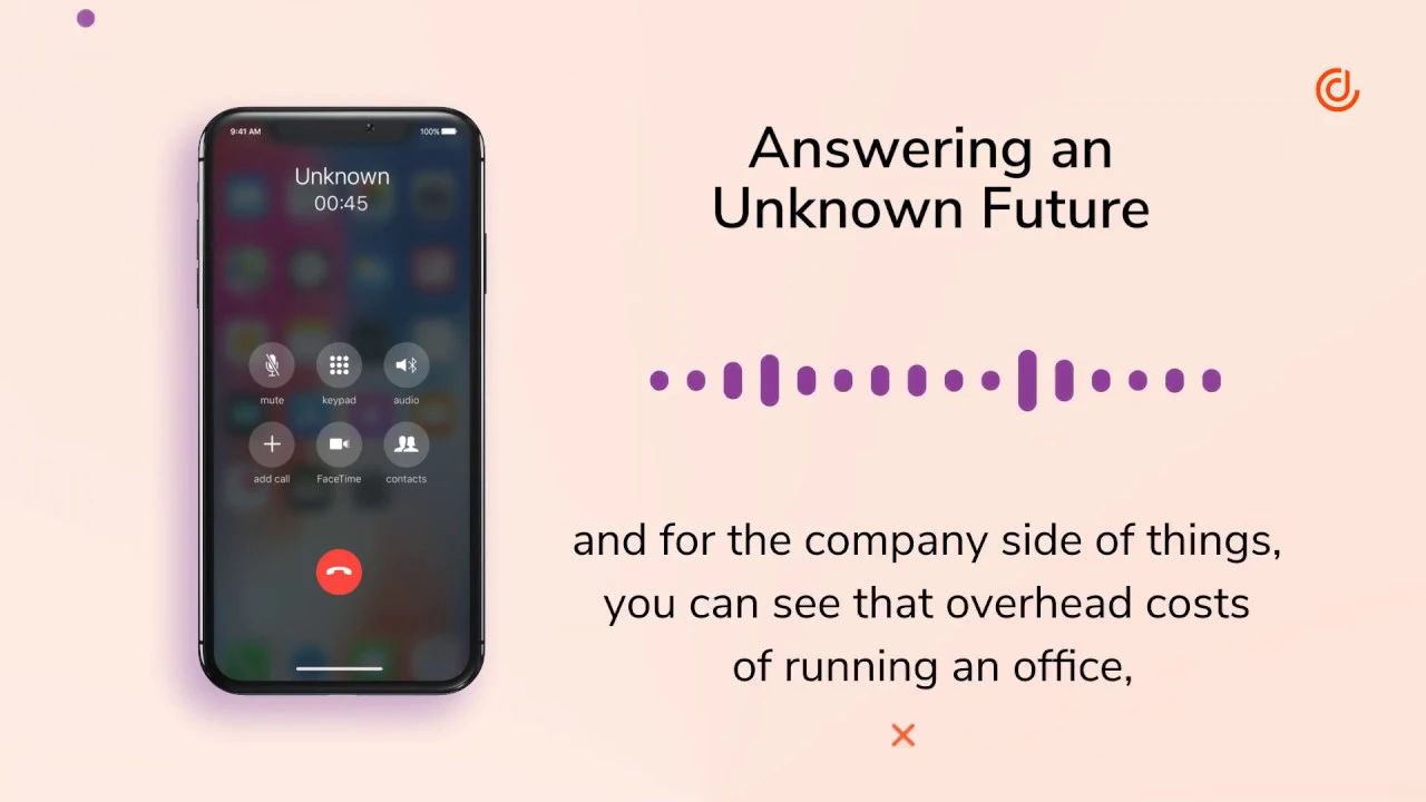 The Future of B2B Sales 