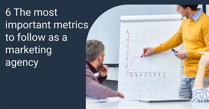 Top 6 Critical Brand Awareness Metrics for Agencies