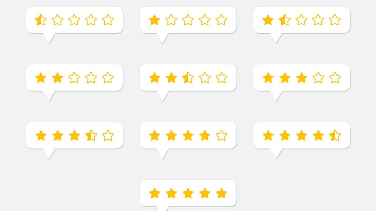 Measuring Training Outcomes in Customer Education