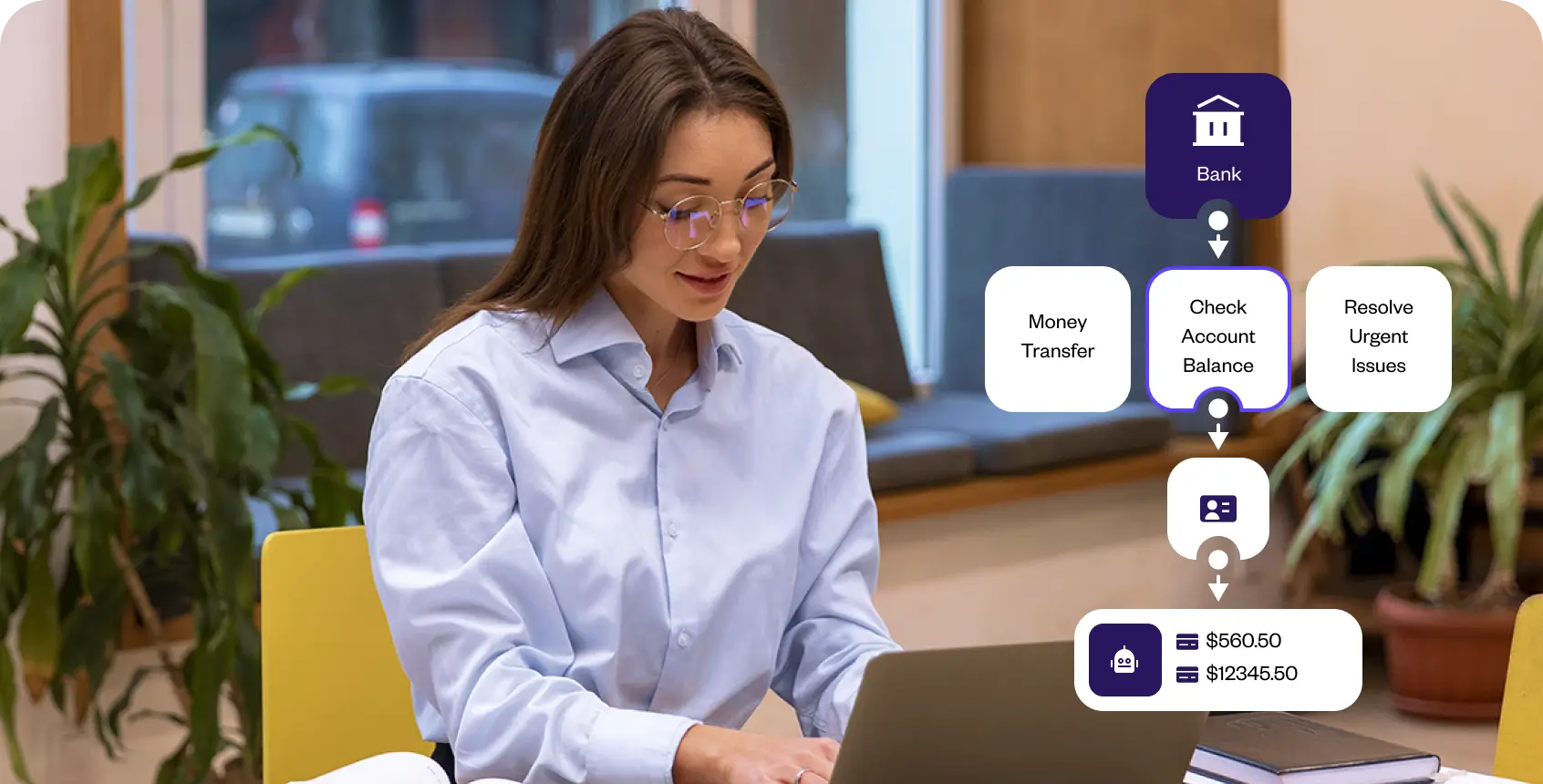 Banking Chatbots – Revolutionizing Customer Service