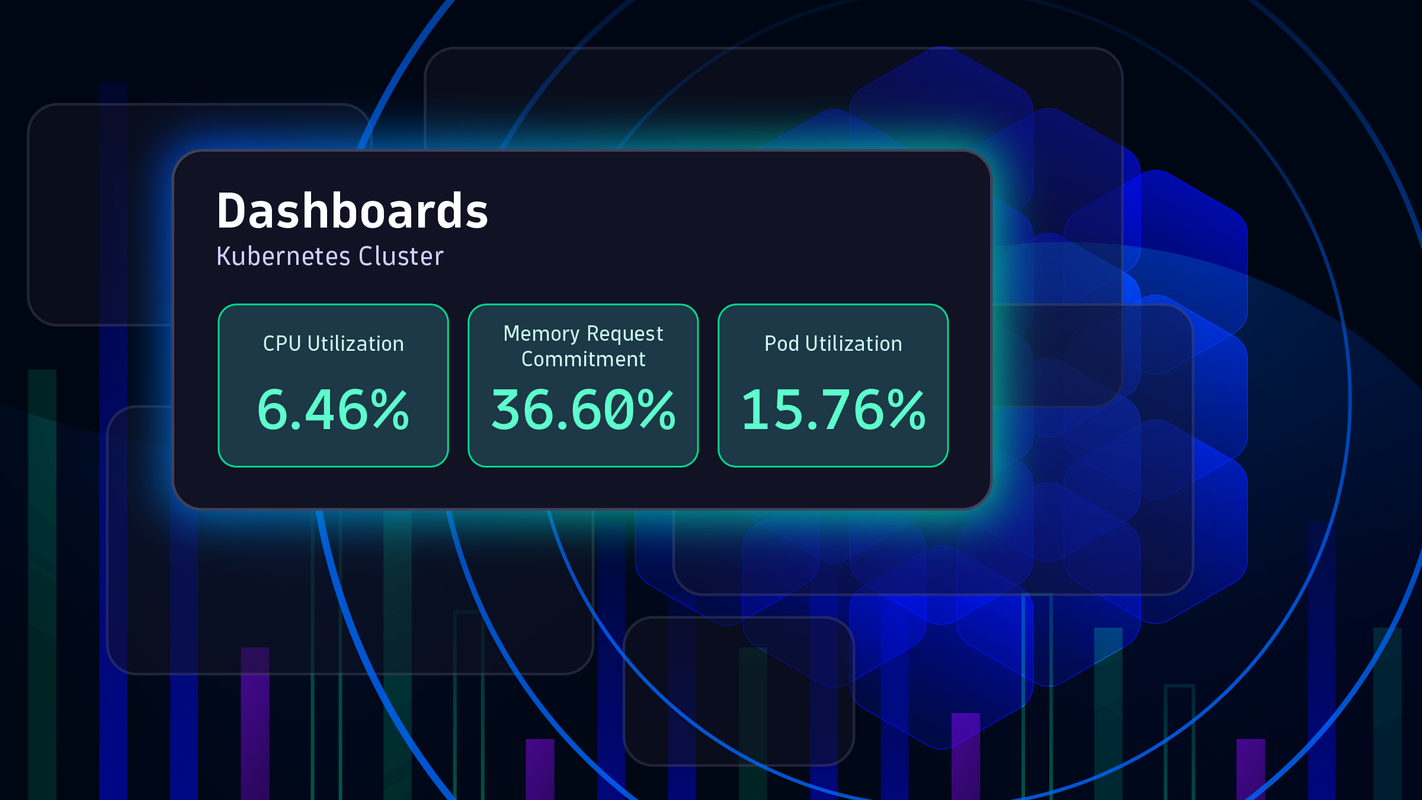 Level up your Kubernetes experience with new Dynatrace dashboards