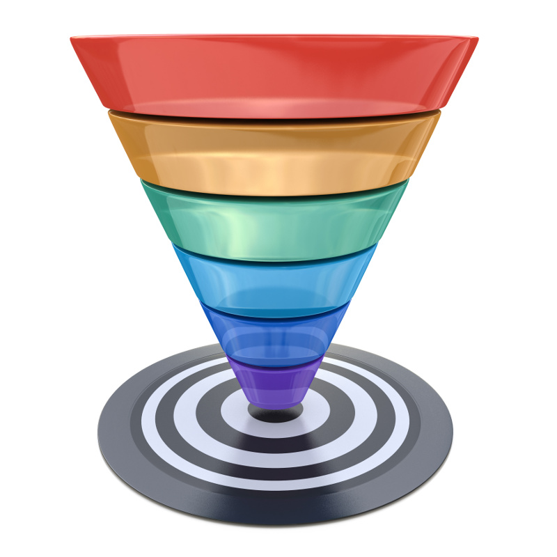 What is a business sales funnel and how to optimize it