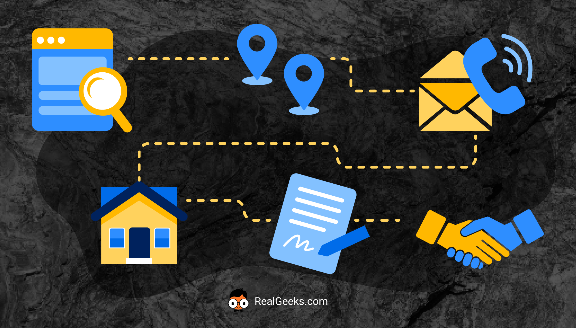 The 3 Stages of Buyer Leads (& How to Leverage Them)