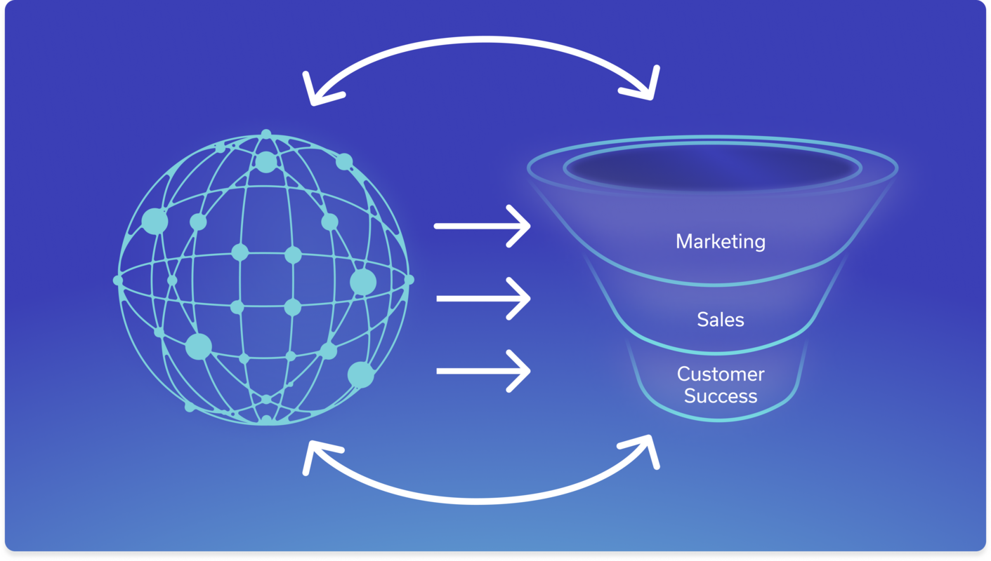 How Fivetran Powers Its Ecosystem-Led Sales With Data: An Excerpt from Bob Moore's Book on ELG