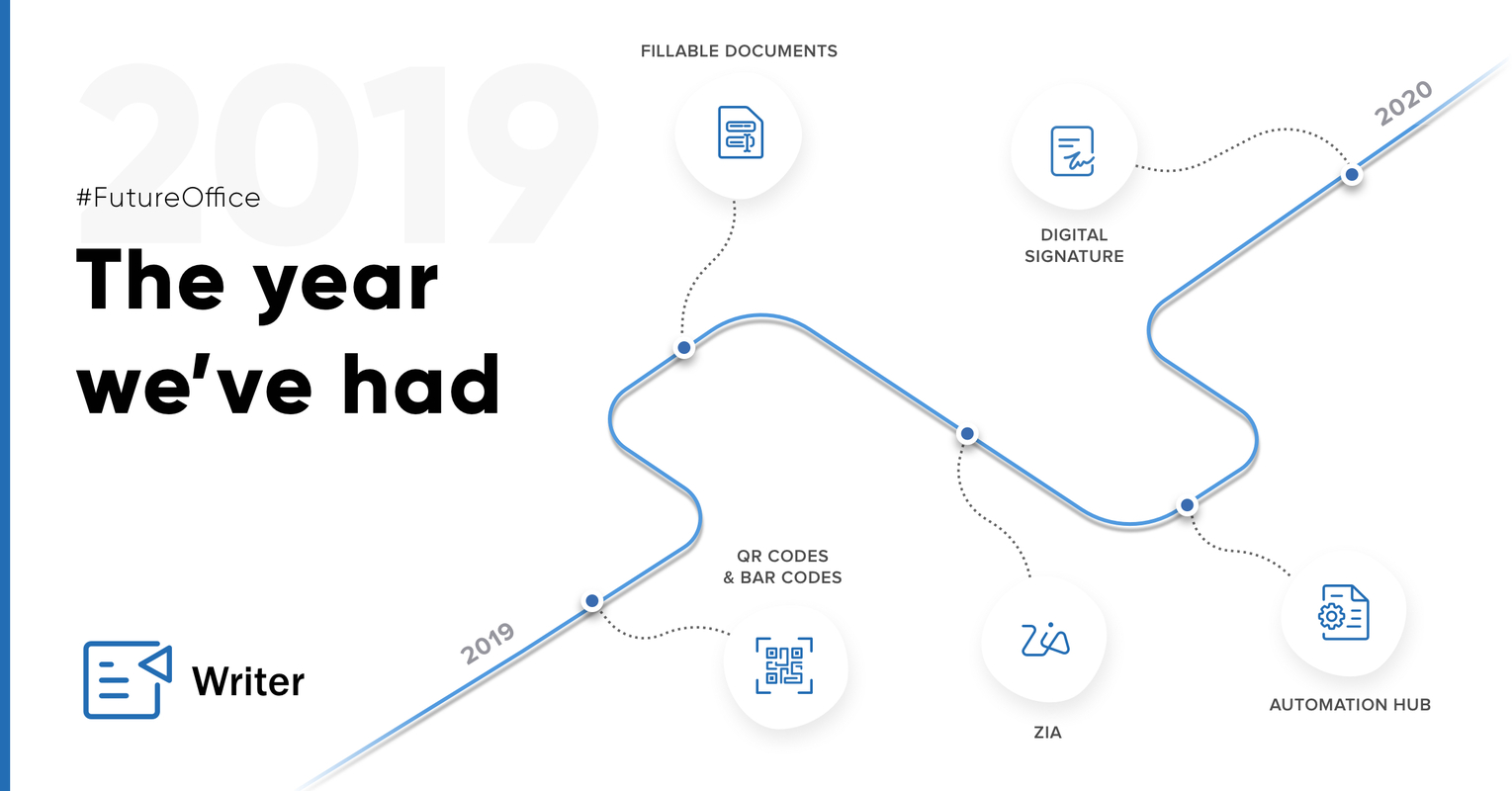 The year we've had: Writer in 2019