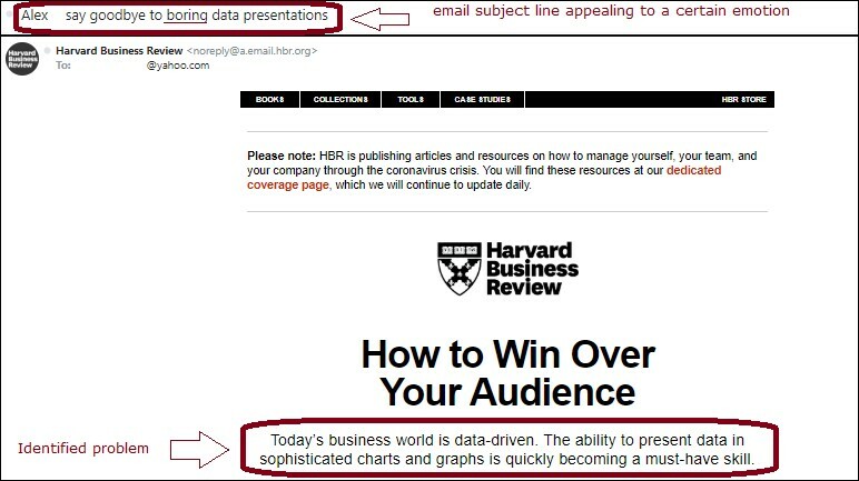 7 Email Writing Techniques to Boost CTR and Conversion Rate
