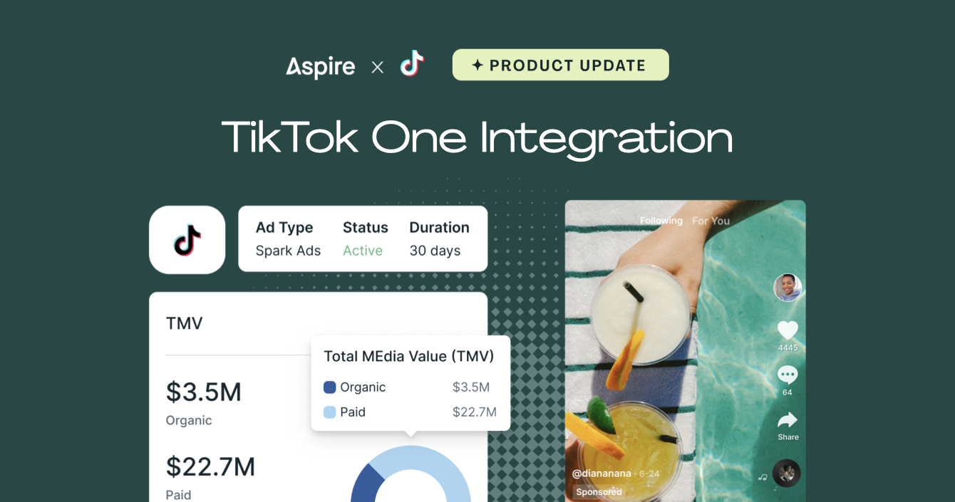 Supercharge Your TikTok Campaigns with Aspire's TikTok One Integration