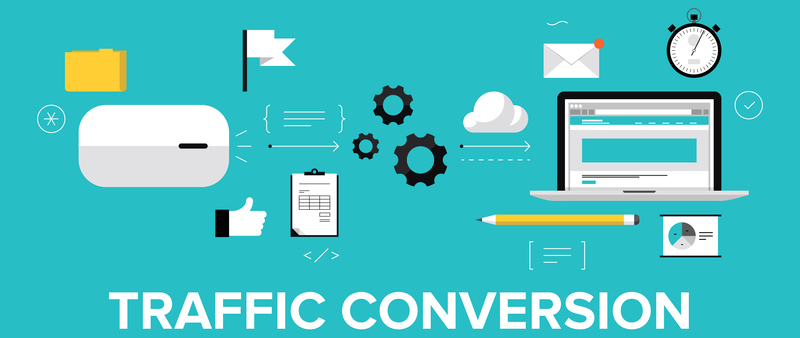 The Optimal Live Chat Setup: Raising Website Conversion