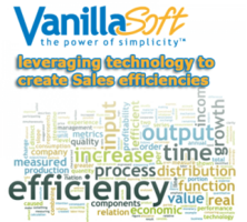 The Efficiency Paradox