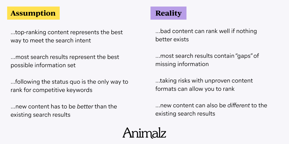 The 'Google Knows Best' Fallacy