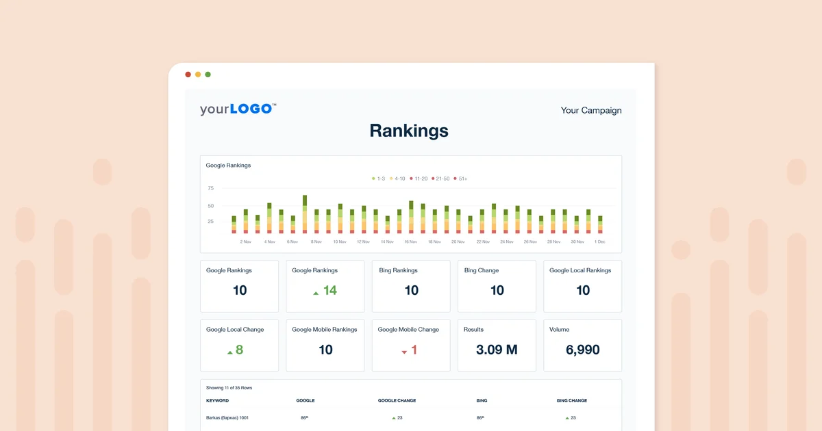 Unlock the Power of Keyword Ranking History to Drive Success for Your Agency Clients