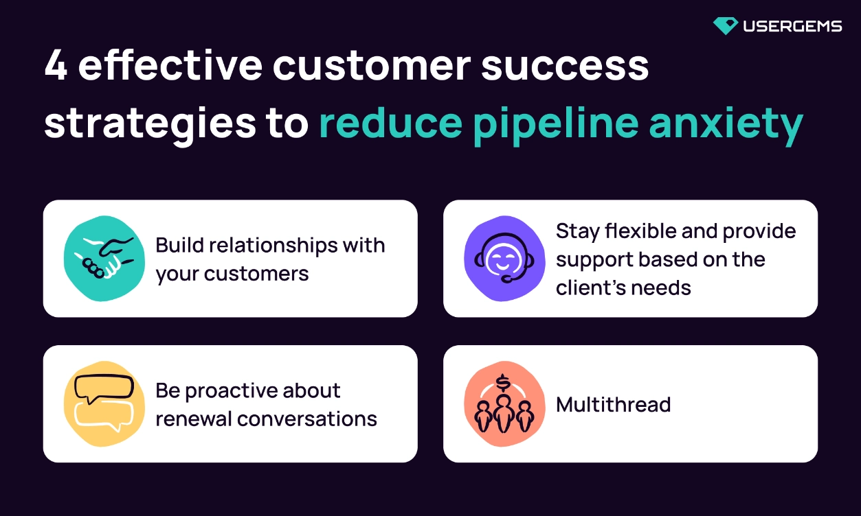4 ways to reduce pipeline anxiety, according to the UserGem Customer Success team