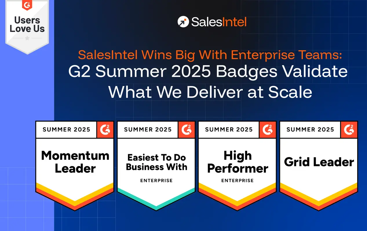 SalesIntel Wins Big With Enterprise Teams: G2 Summer 2025 Badges Validate What We Deliver at Scale