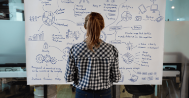 How to Write a Business Plan, Step-by-Step