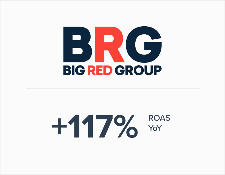 Big Red Group x Twilio Segment 