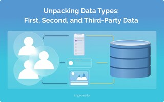Understanding Data Types: First-Party, Second-Party, and Third-Party Data Explained