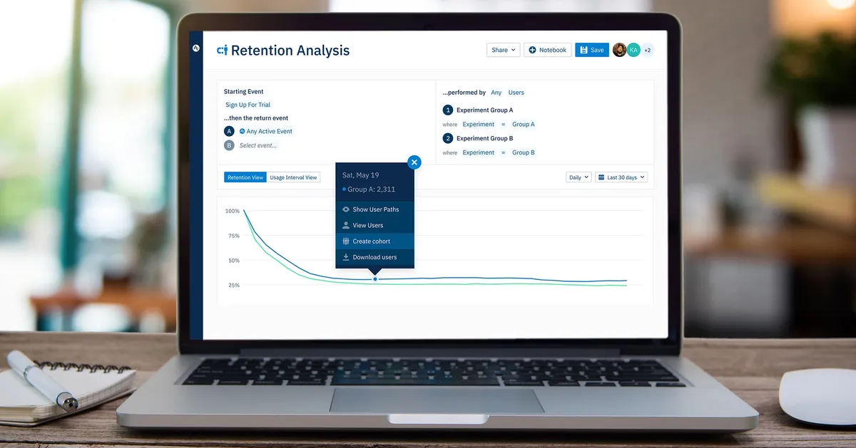 The Hook Model: Retain Users by Creating Habit-Forming Products