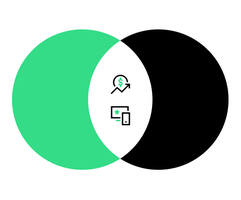 4 Ways Data Collaboration Empowers CMOs to Optimize Advertising and ROAS