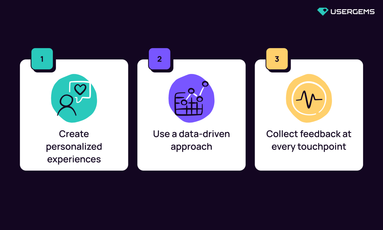 Expert-backed customer success strategies & frameworks to accelerate your revenue