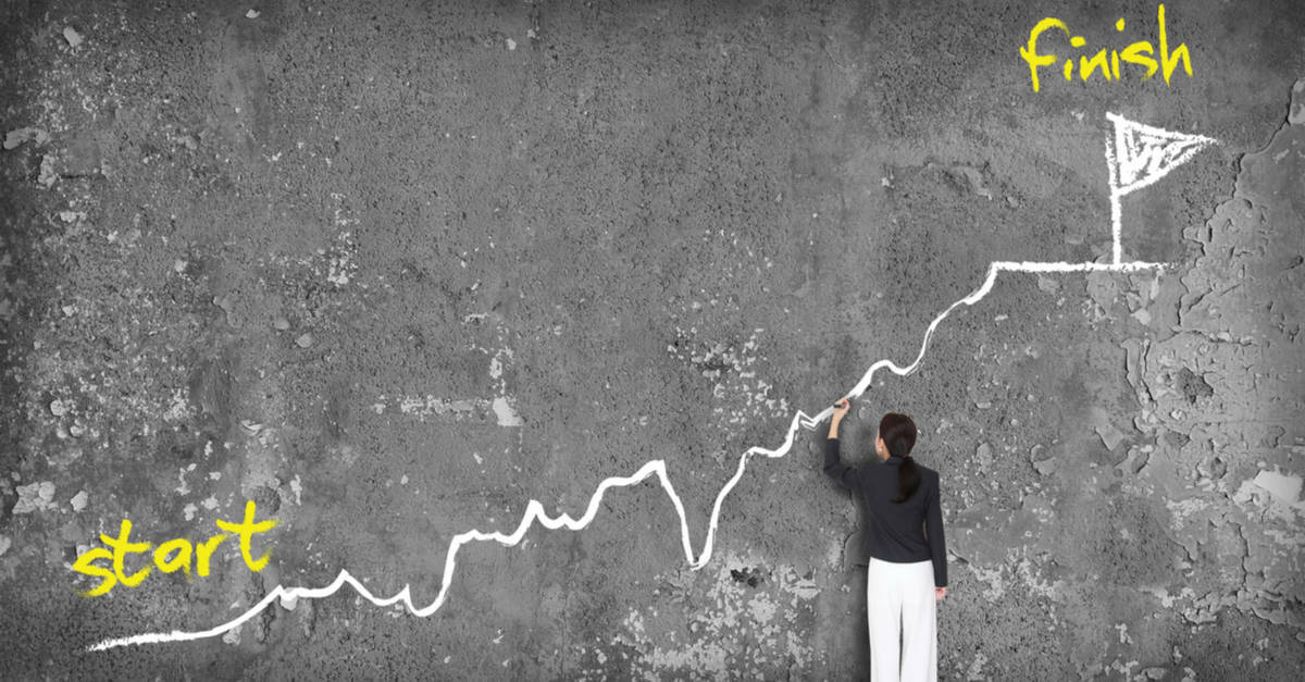 Free Process Map Templates