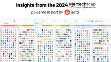Five Trends from the 2024 Martech Landscape