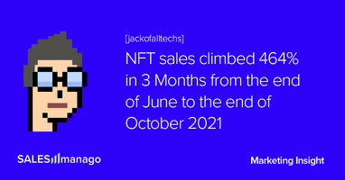 Comprehensive guide to NFT current use and future perspectives in eCommerce at the end of 2021  |  SALESmanago – AI Customer Data Platform with Omnichannel Execution