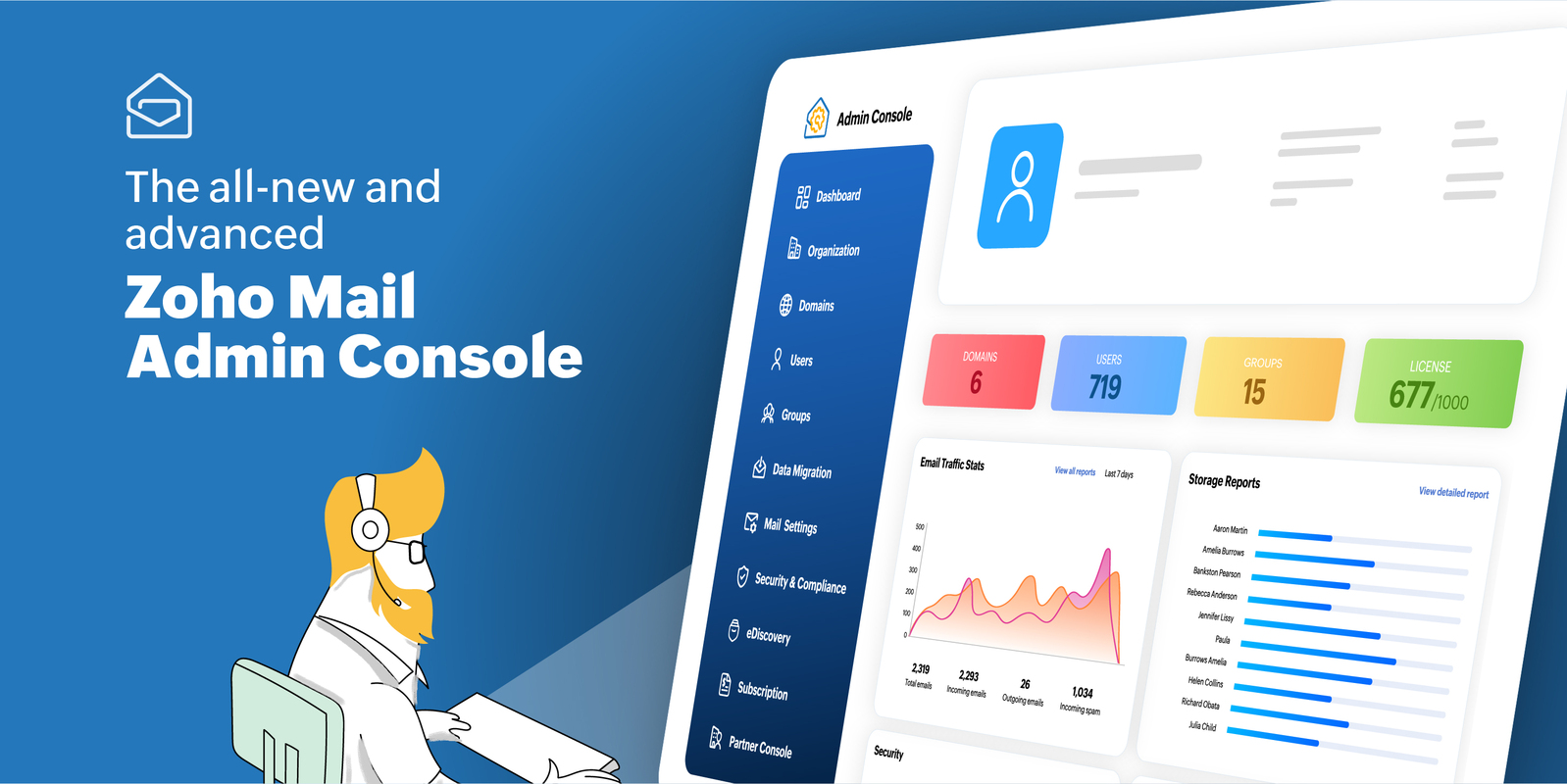Unveiling the all-new Zoho Mail Admin Console