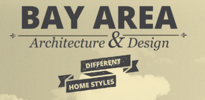 How to Create an Engaging Interactive Infographic - Ceros Inspire