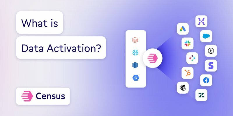 What is Data Activation?