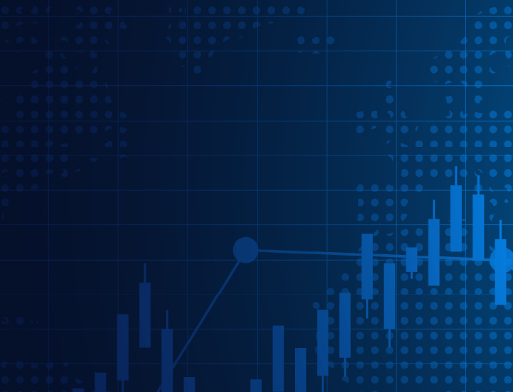 Infographic: Closed ecosystems media spend vs. US event timeline