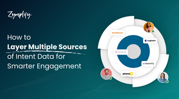 How to Layer Multiple Sources of Intent Data for Smarter Engagement